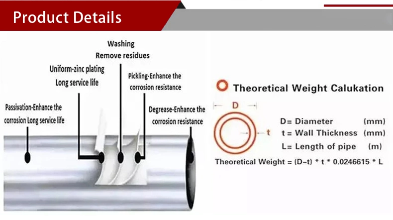 Stk500 S355jr Q235 Mild Special Precision 1.5 2 2.5 Inch Galvanized Steel Tube Pipe